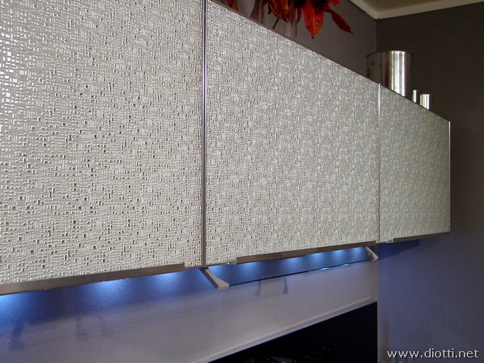 Vetro temperato per cucine ~ avienix.com for . Cucina alzatina decorazione
