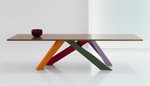 Big Table